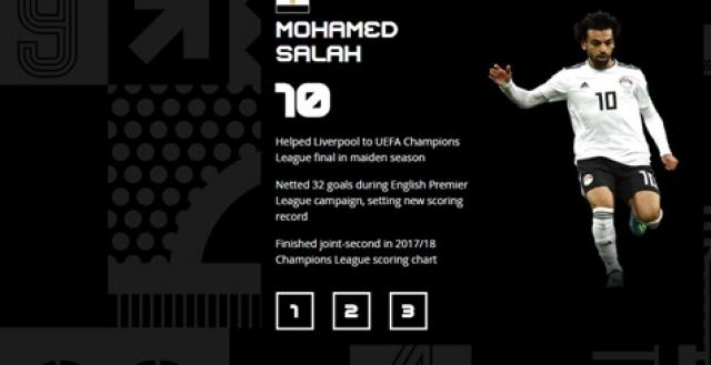 صوت لمحمد صلاح للفوز بجائزة أفضل لاعب لعام 2018