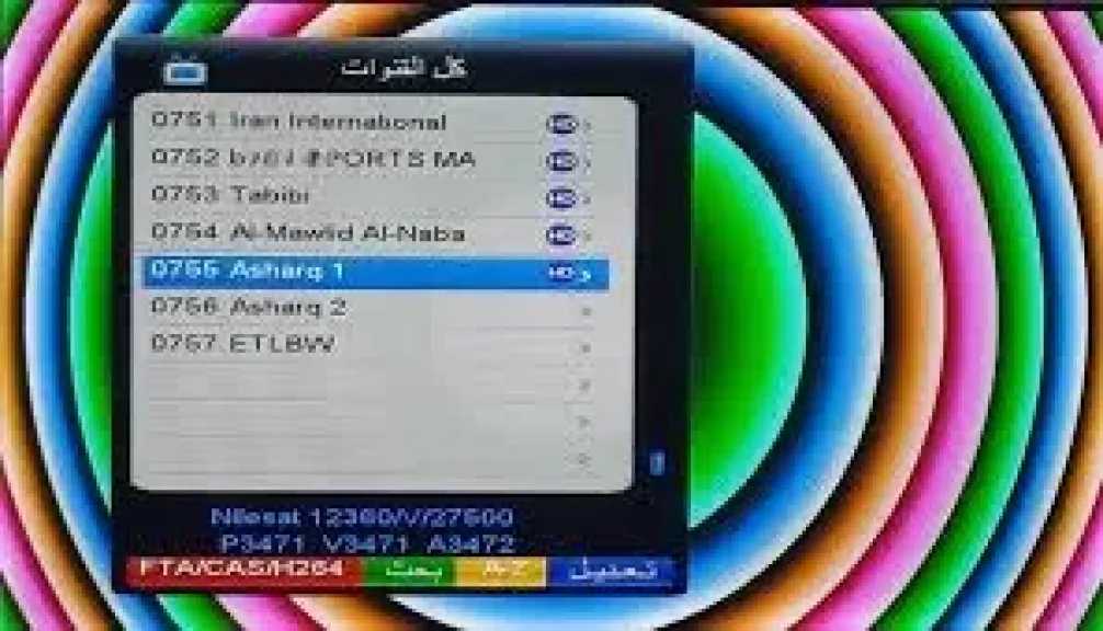 بطولات إفريقية