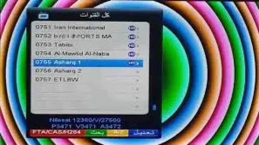 بطولات إفريقية